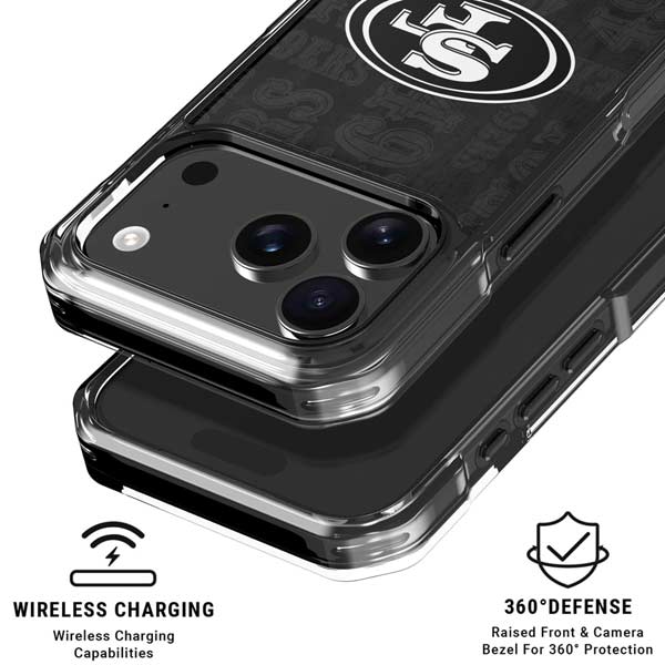 NFL San Franciso 49ers Black & White iPhone 17 Pro Clear Case
