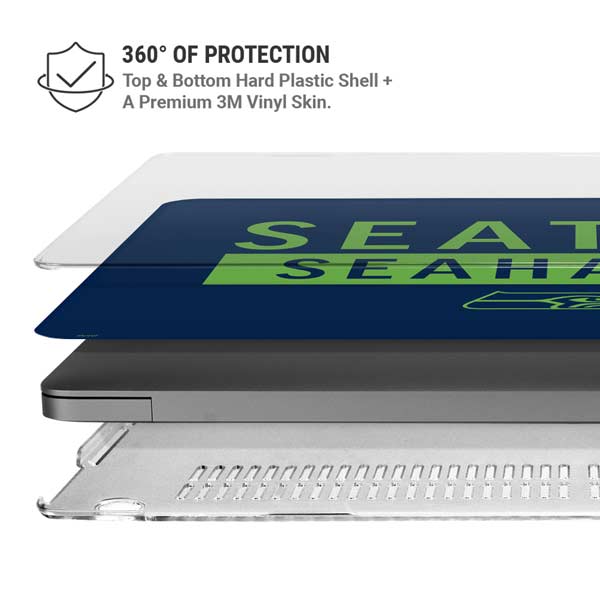 NFL Seattle Seahawks Blue Performance Series MacBook Pro 14in (2021-24) Case plus Skin