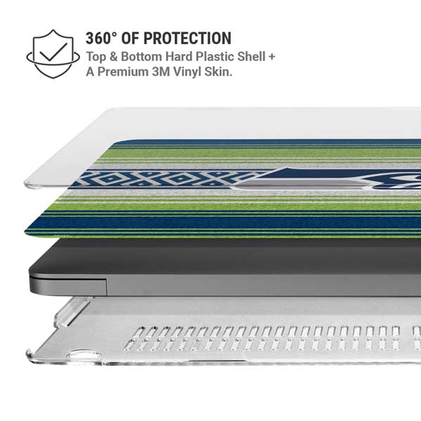 NFL Seattle Seahawks Trailblazer MacBook Pro 14in (2021-24) Case plus Skin
