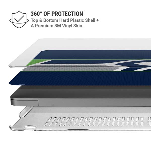 NFL Seattle Seahawks Zone Block MacBook Pro 14in (2021-24) Case plus Skin