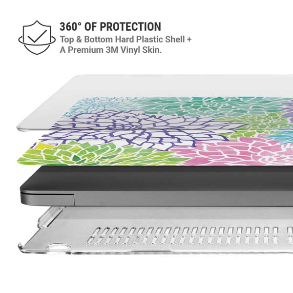 Spring Flowers MacBook Pro 14in (2021-24) Case plus Skin