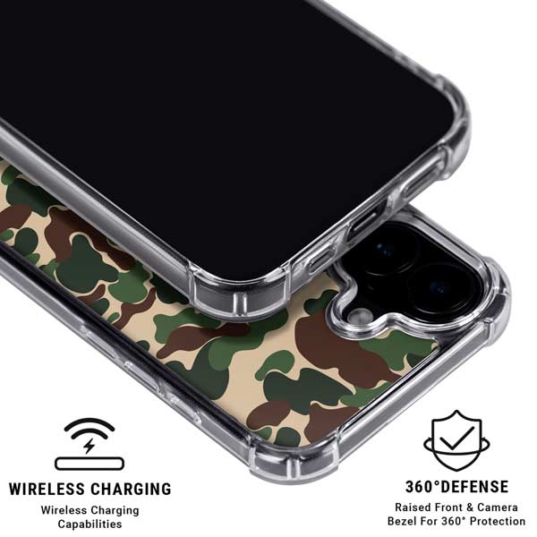 Street Camo iPhone 17 Clear Case
