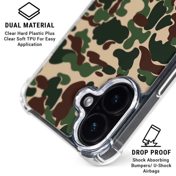 Street Camo iPhone 17 Clear Case