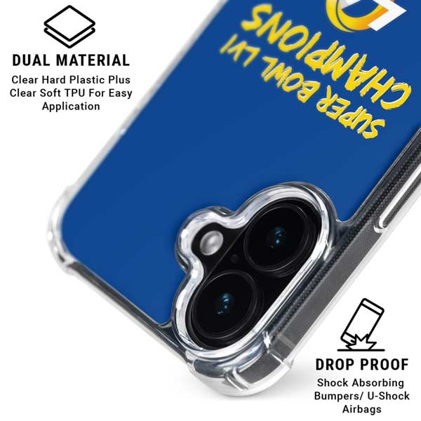 NFL Super Bowl LVI Champions Rams iPhone 17 Clear Case