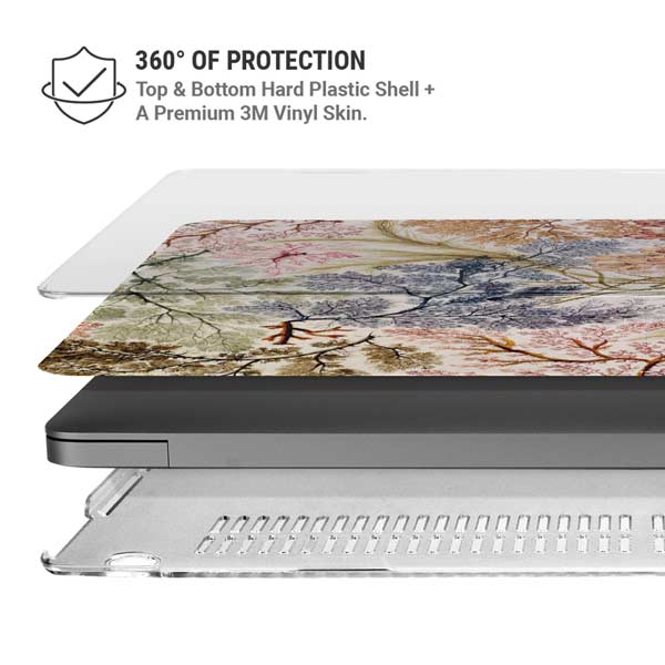 Textile Design by William Kilburn MacBook Pro 14in (2021-24) Case plus Skin
