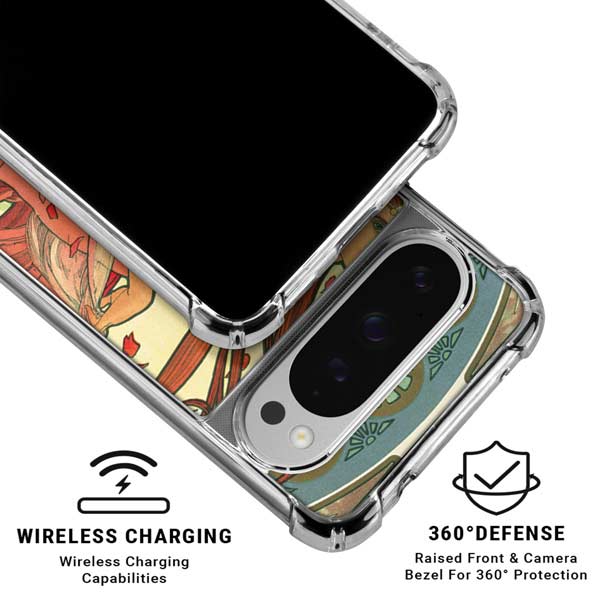 The Arts: Dance by Mucha Google Pixel 10 Pro XL Clear Case