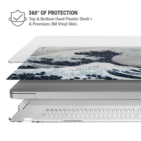The Great Wave off Kanagawa by Hokusai MacBook Pro 14in (2021-24) Case plus Skin