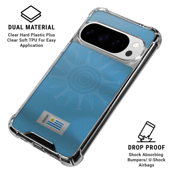 Uruguay Soccer Flag Google Pixel 10 Pro XL Clear Case