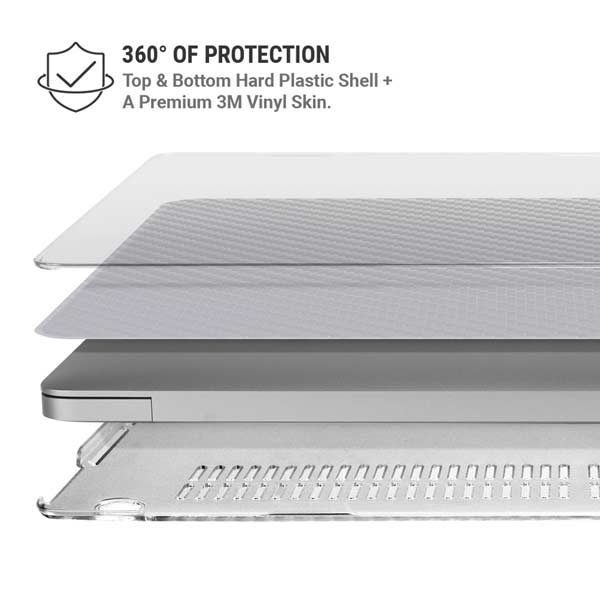 White Carbon Fiber Specialty Texture Material MacBook Pro 14in (2021-24) Case plus Skin